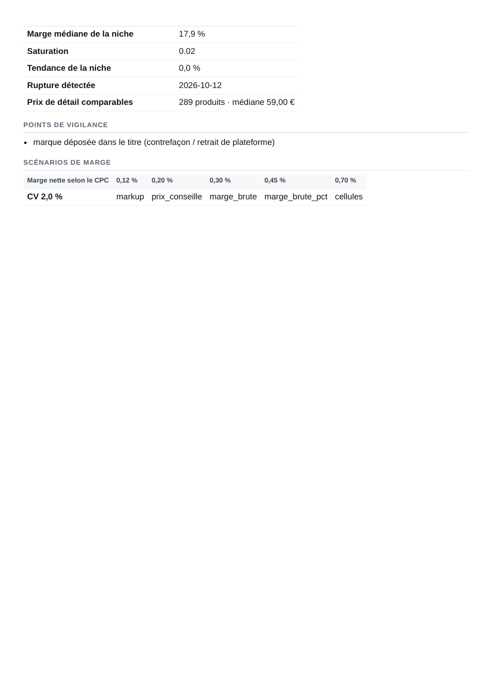 Page 2 du dossier : scénarios de marge et position dans la niche