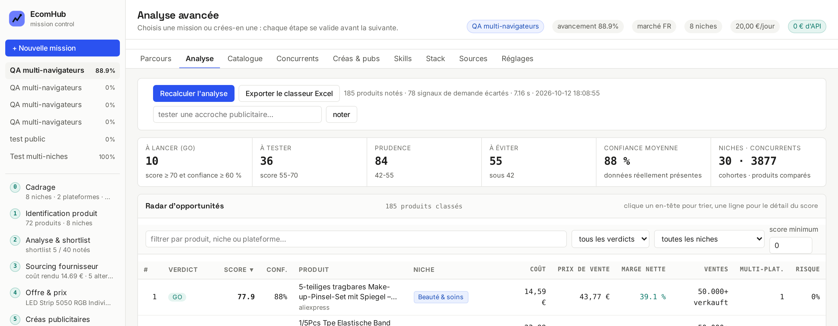 Analyse avancée dans EcomHub : verdicts, scores, confiance, prix de vente et marges nettes